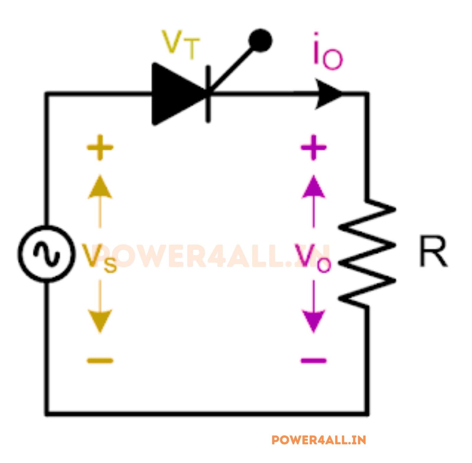 single phase half controlled rectifier
